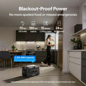 Bluetti Apex 300 3840W/2764Wh Kapasiteli Taşınabilir Güç Kaynağı